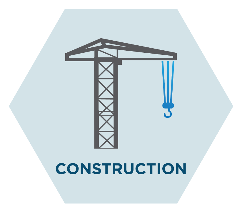 Construction Pre-Apprenticeship