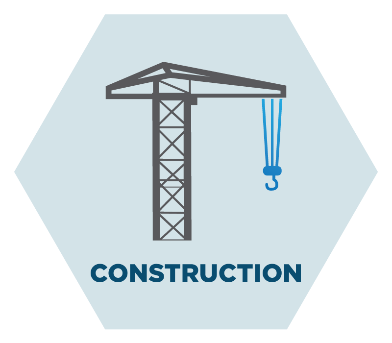 Construction Pre-apprenticeship