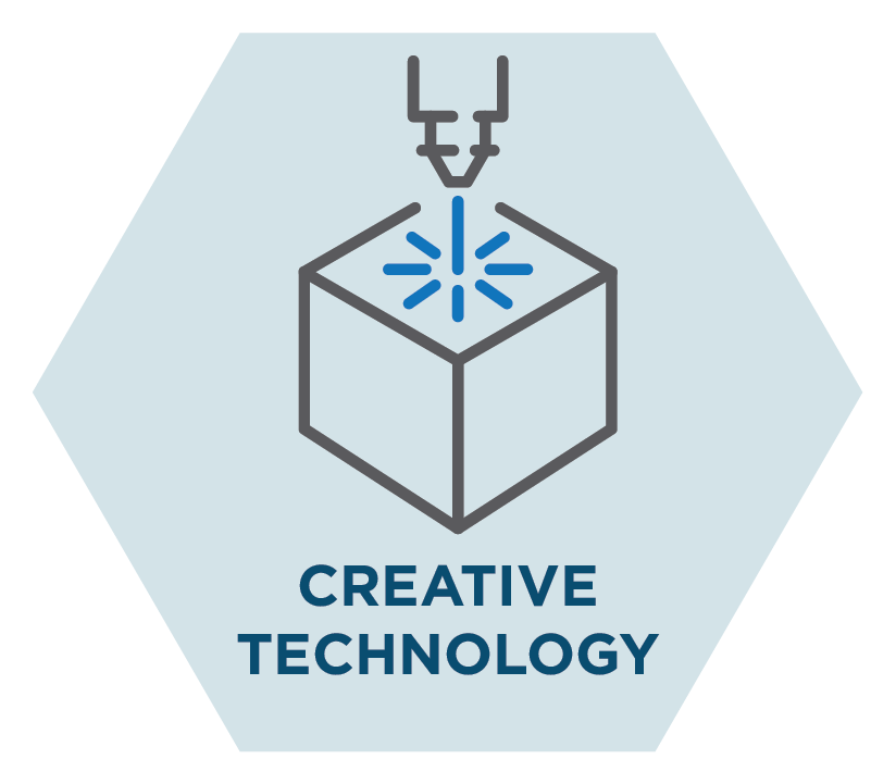 Creative Technology